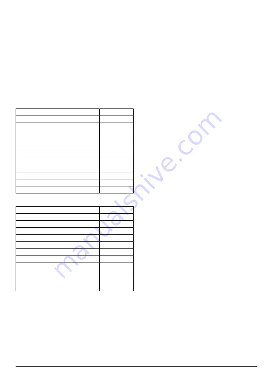 E2S D1xS2FDC024-S Instruction Manual Download Page 14