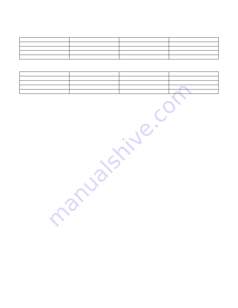 E2S D2 C2X05DC024 Series Instructions/Service Manual Download Page 7