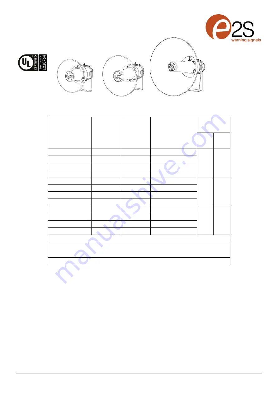 E2S D2xL1 Series Instruction Manual Download Page 1