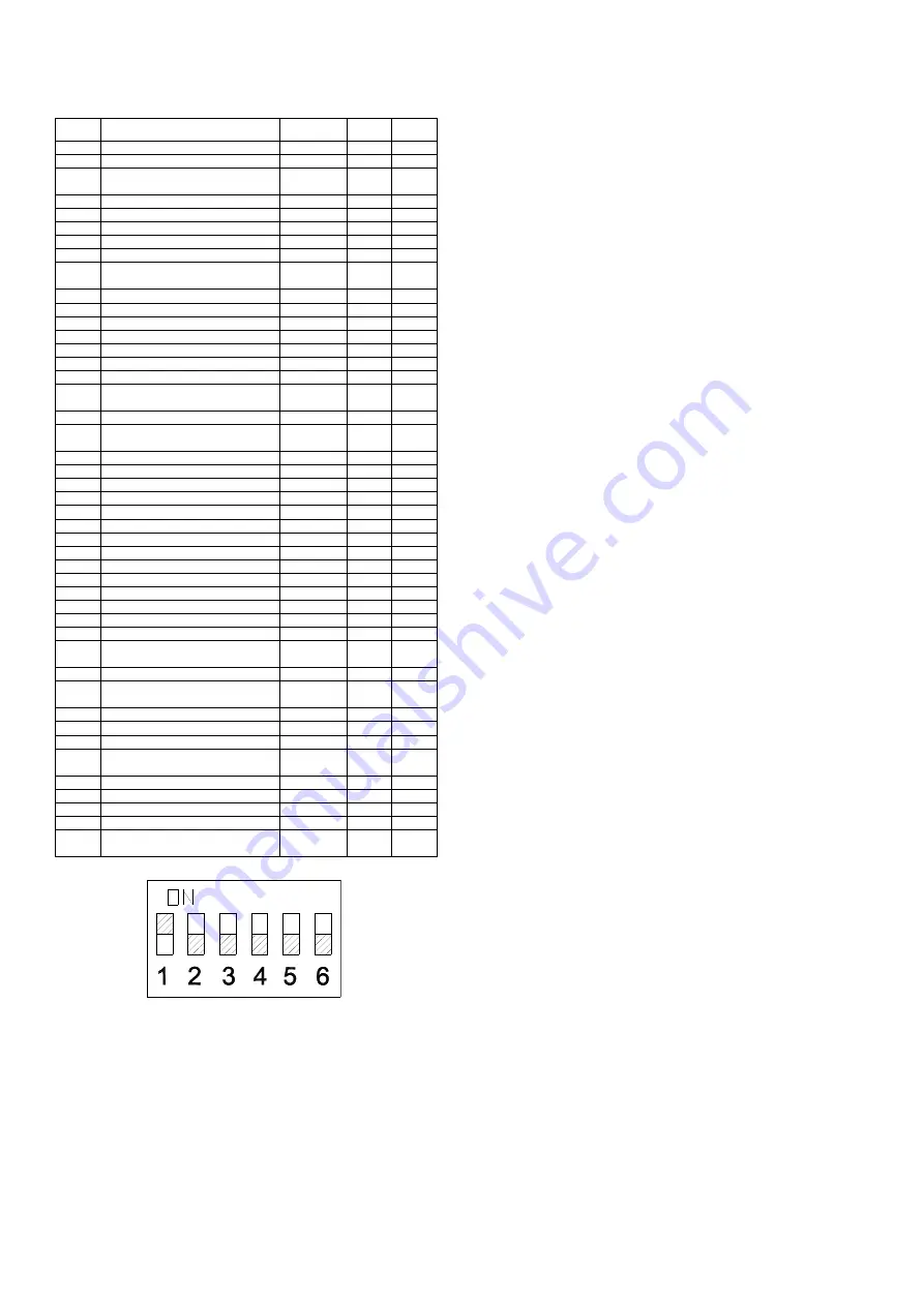 E2S E2 C1LD2F Series Instruction Manual Download Page 8