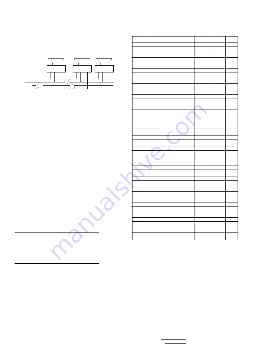 E2S E2xS121EG Instruction And Service Manual Download Page 2