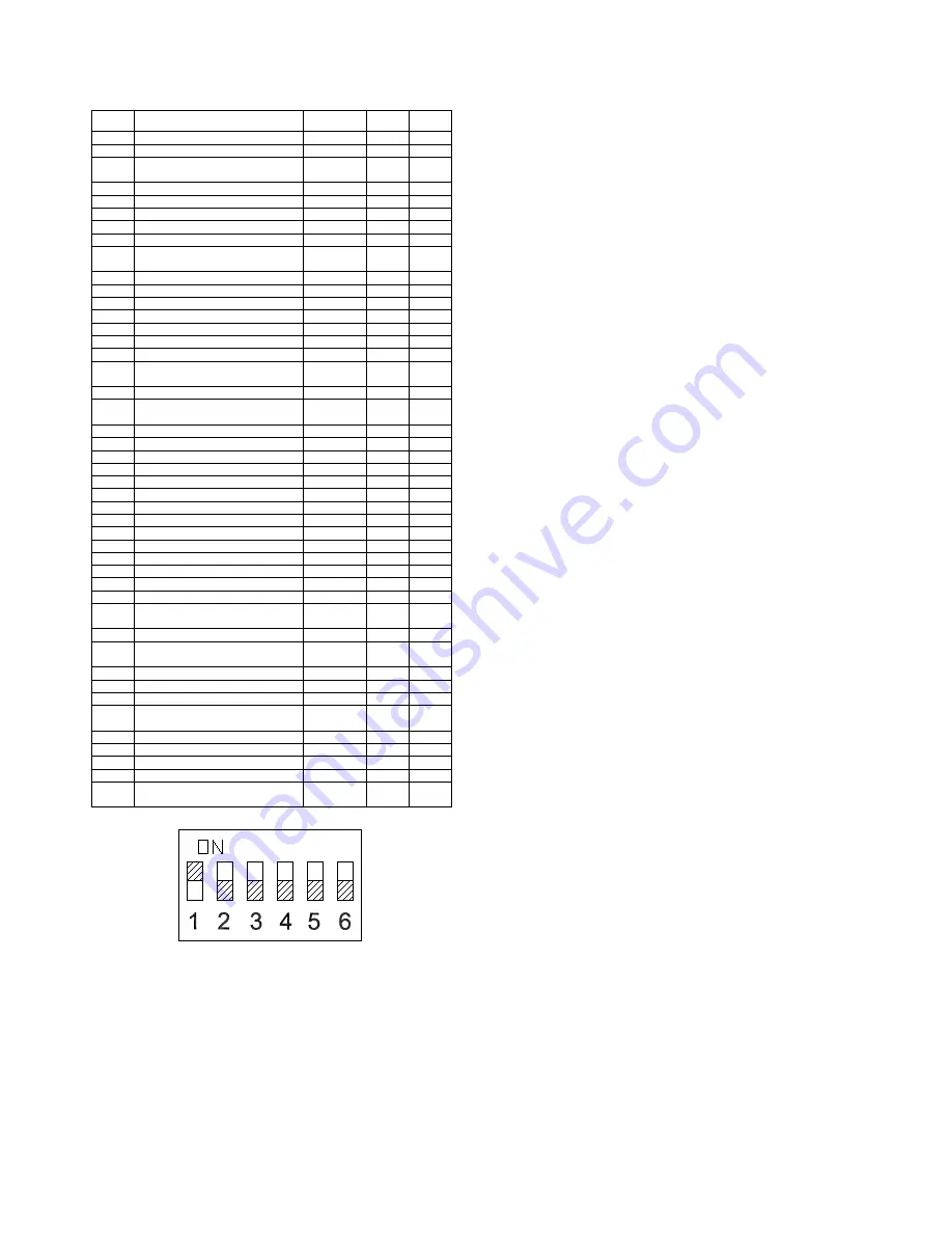 E2S E2xS1FDC024 Instruction Manuals Download Page 6