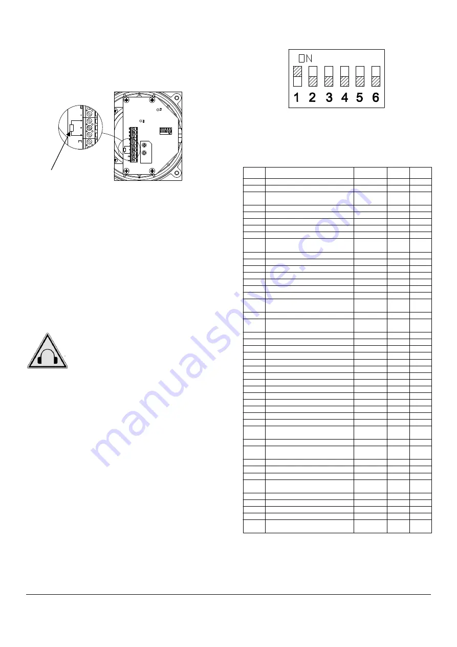 E2S E2xS2FDC024 Скачать руководство пользователя страница 5