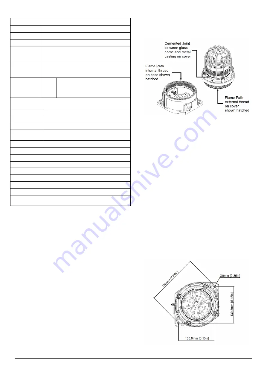 E2S GNExB2X05-S Series Instruction Manual Download Page 3