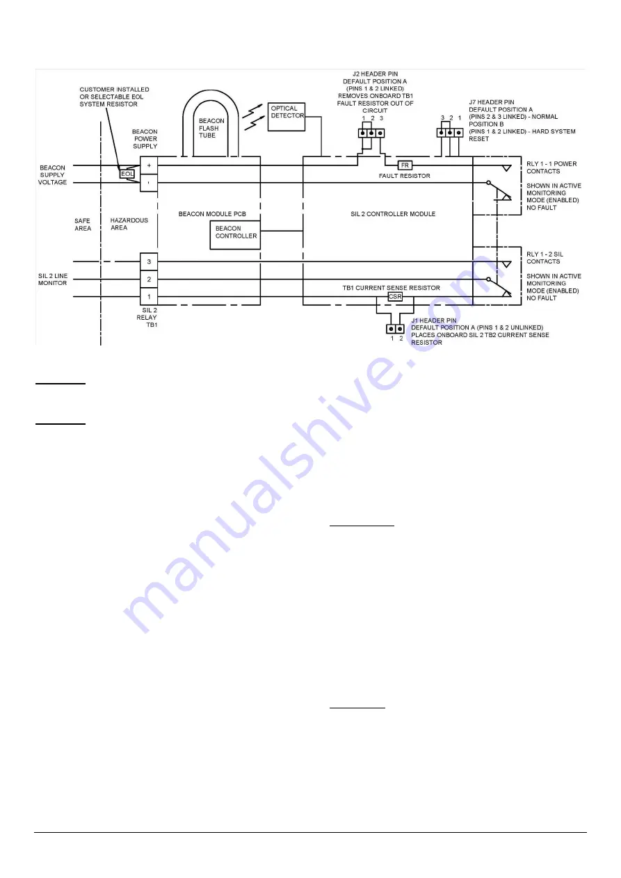 E2S GNExB2X05-S Series Instruction Manual Download Page 8