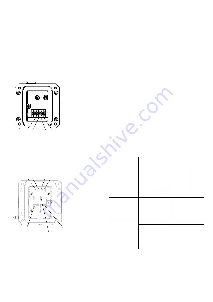 E2S GNExCP7-PT-D Instruction Manual Download Page 5