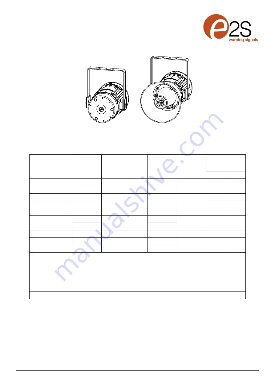 E2S GNExS1F Series Instruction Manual Download Page 1