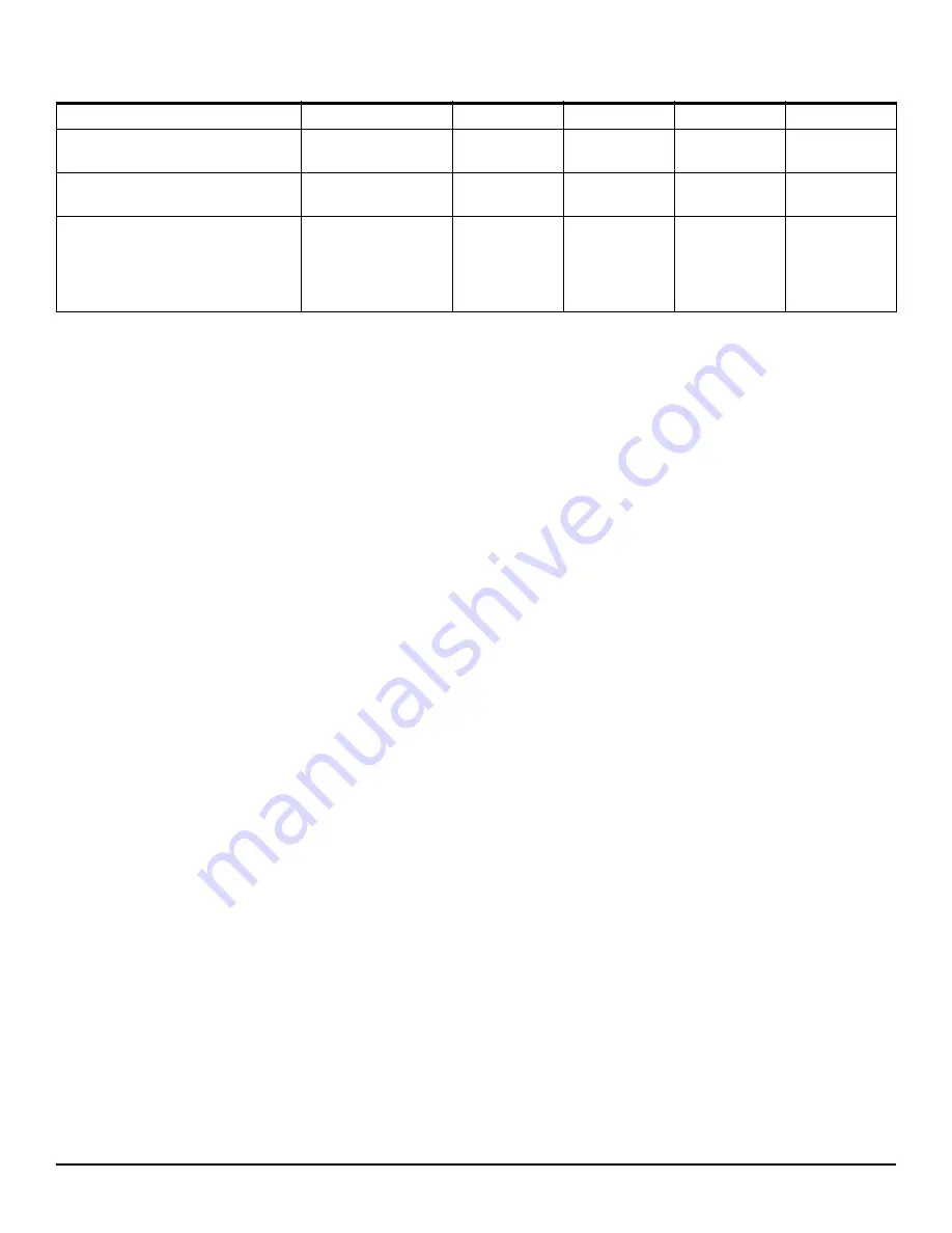 e2v AT84CS001-EB User Manual Download Page 15