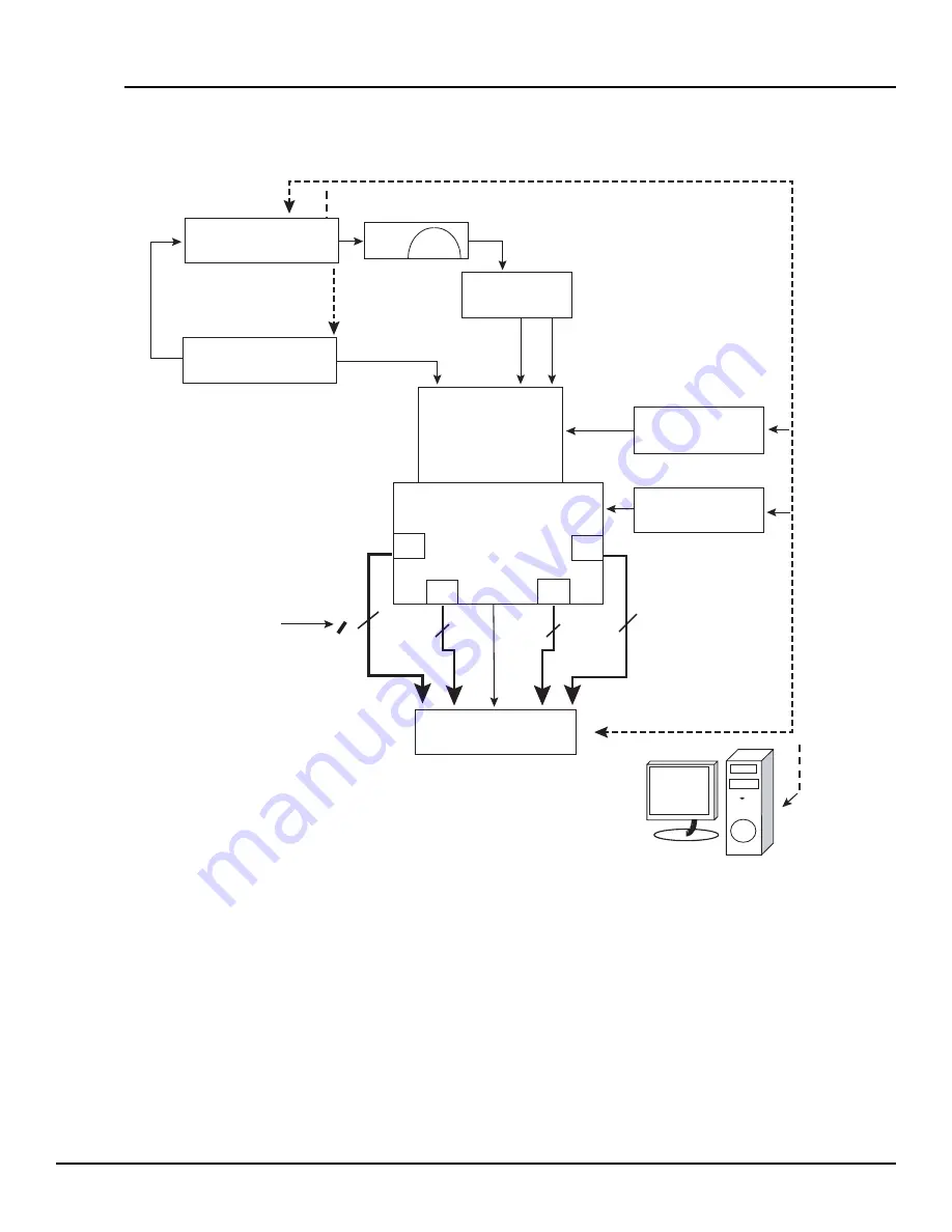 e2v AT84CS001-EB User Manual Download Page 22