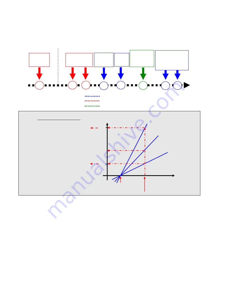 e2v Eliixa+ 4k User Manual Download Page 30