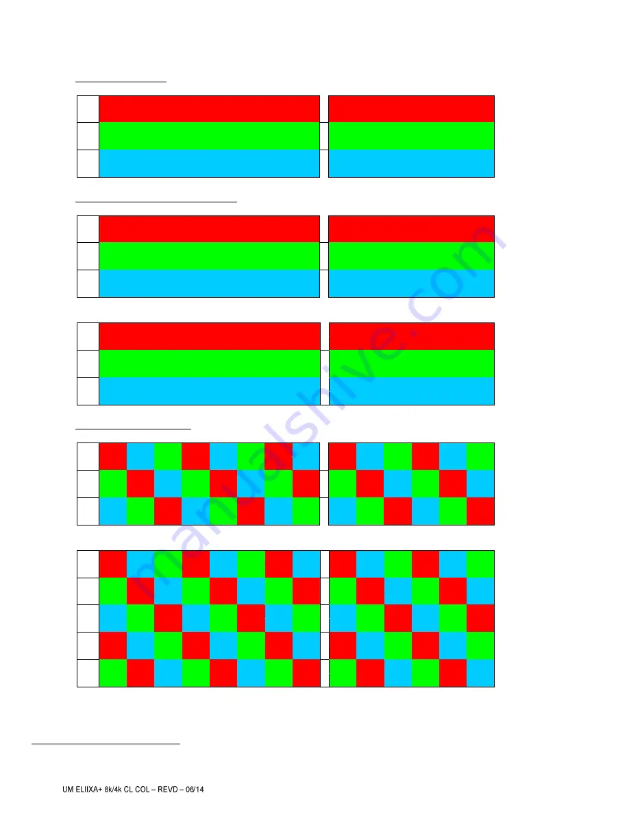 e2v ELIIXA+ 8k/4k CL User Manual Download Page 15