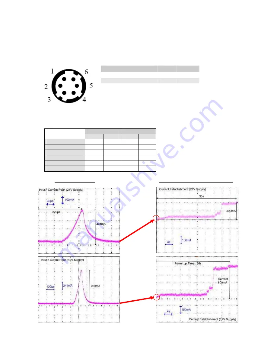 e2v Eliixa+ 8k User Manual Download Page 12