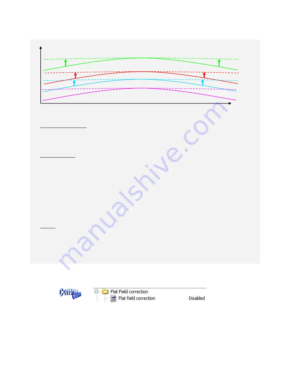 e2v ELiiXA UC4 User Manual Download Page 47