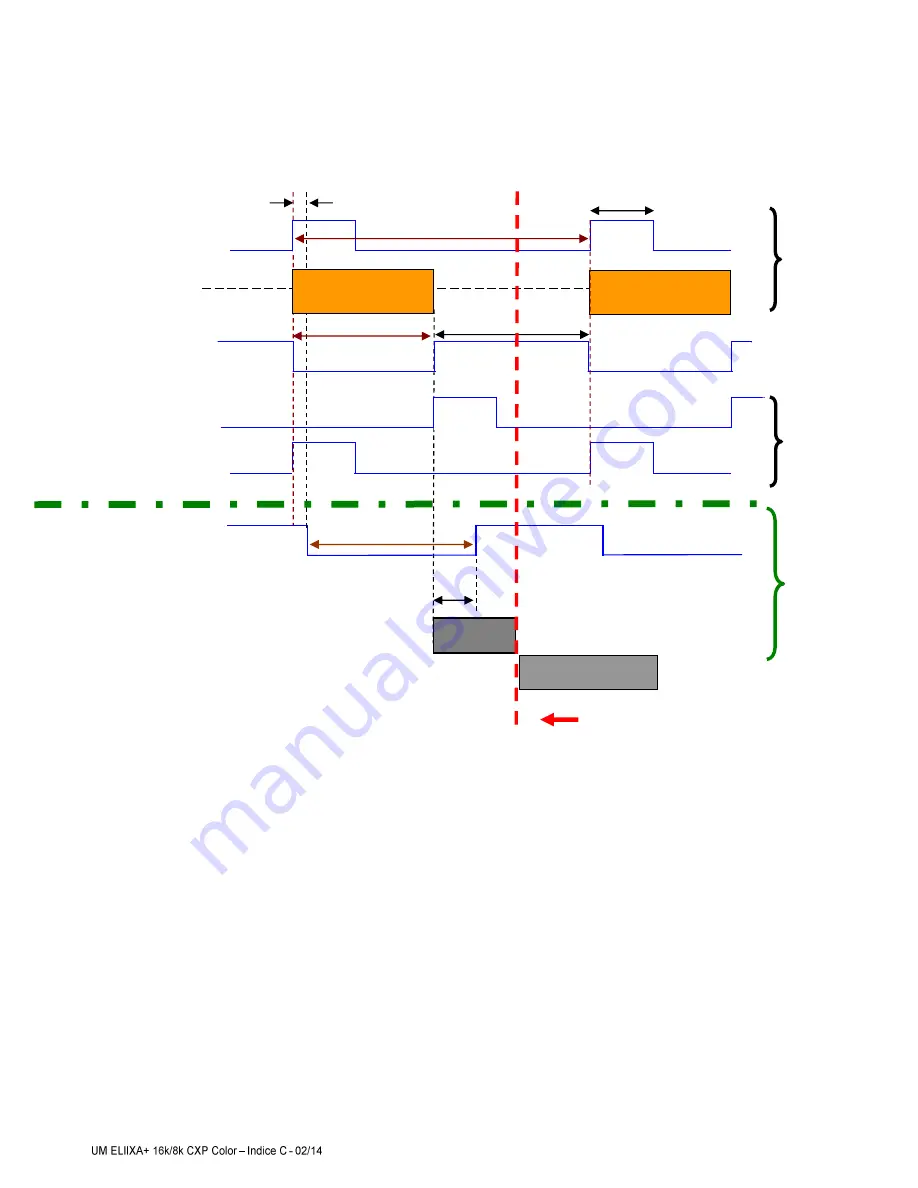 e2v ELIIXA+ User Manual Download Page 39