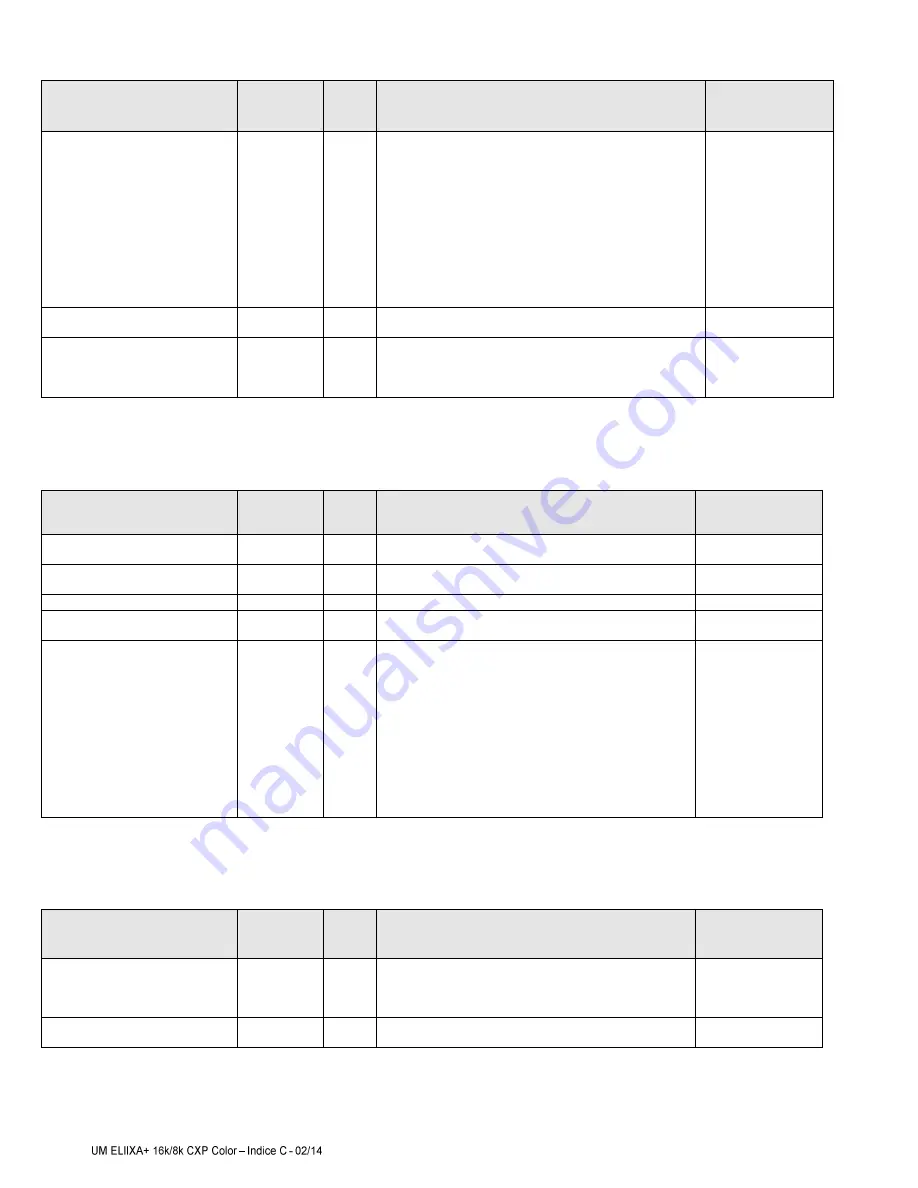 e2v ELIIXA+ User Manual Download Page 46