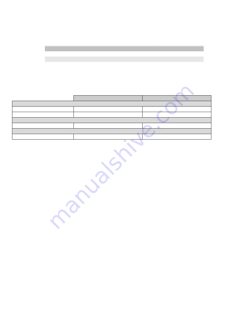 e2v UNIIQA+ 16k CL User Manual Download Page 11