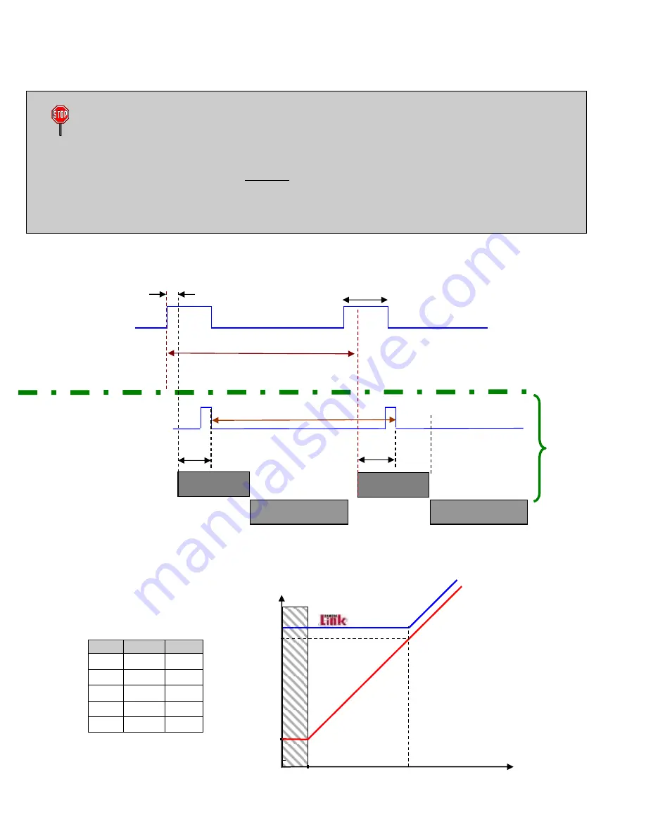 e2v UNIIQA+ 16k CL User Manual Download Page 39