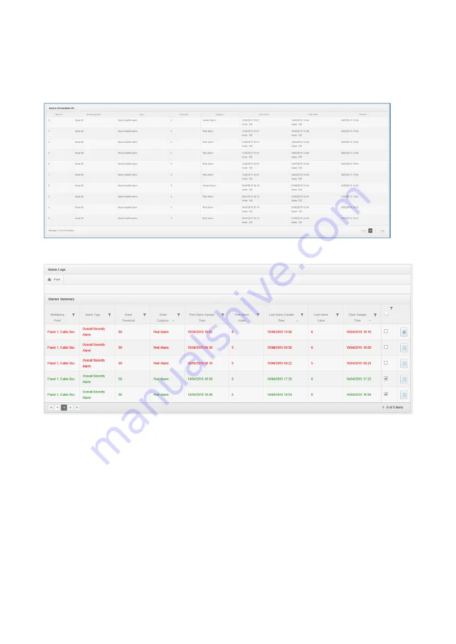 EA Technology UltraTEV Monitor Operating Manual Download Page 57