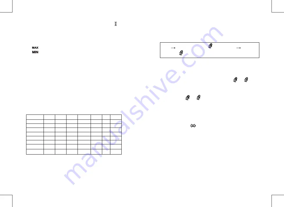 Ea2 AL801 User Manual Download Page 6