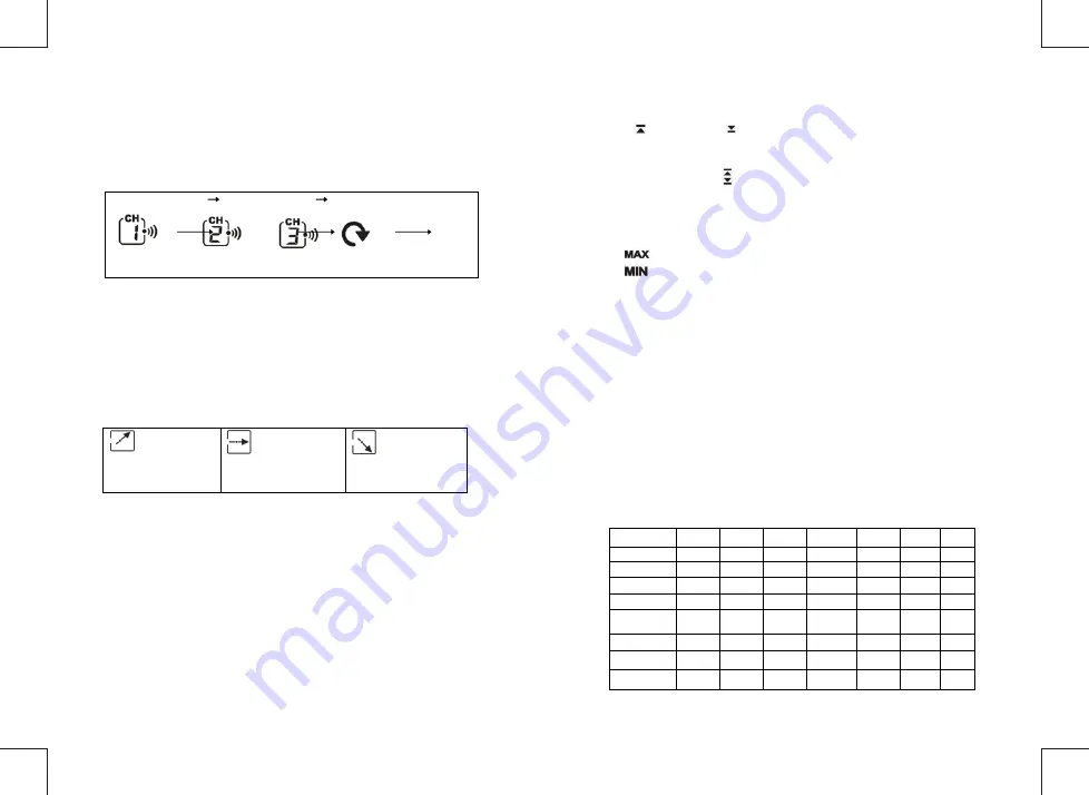 Ea2 AL801 User Manual Download Page 10