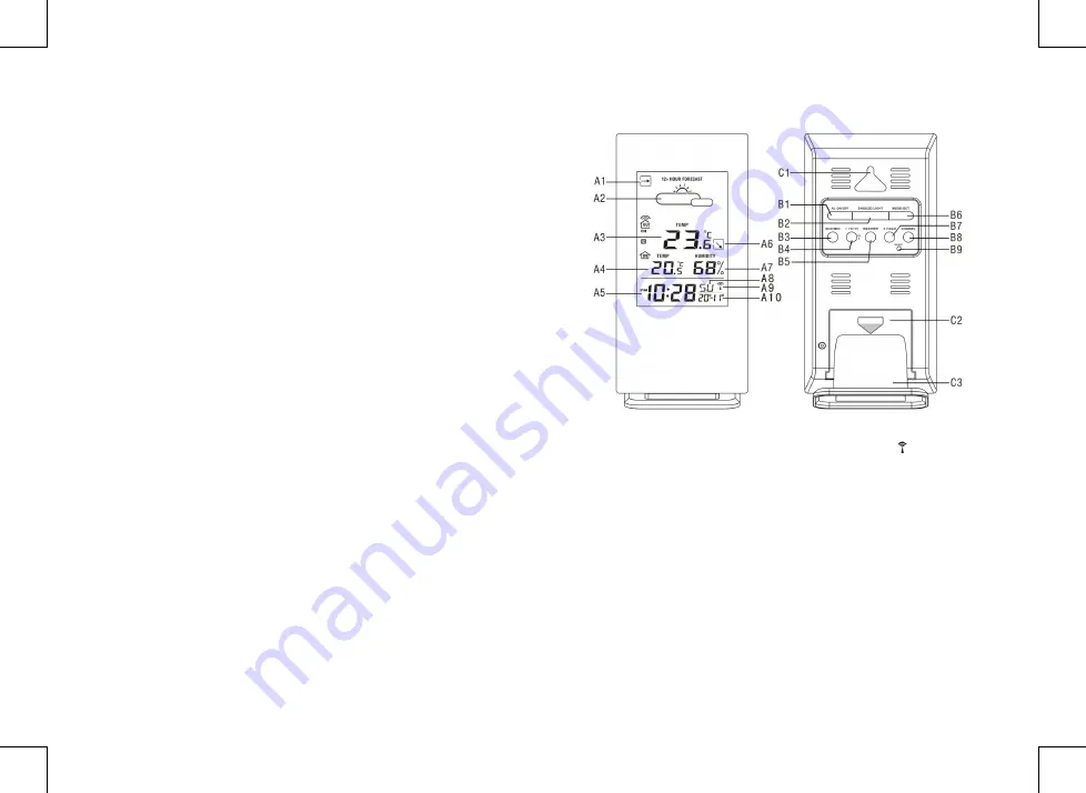 Ea2 AL803 User Manual Download Page 8