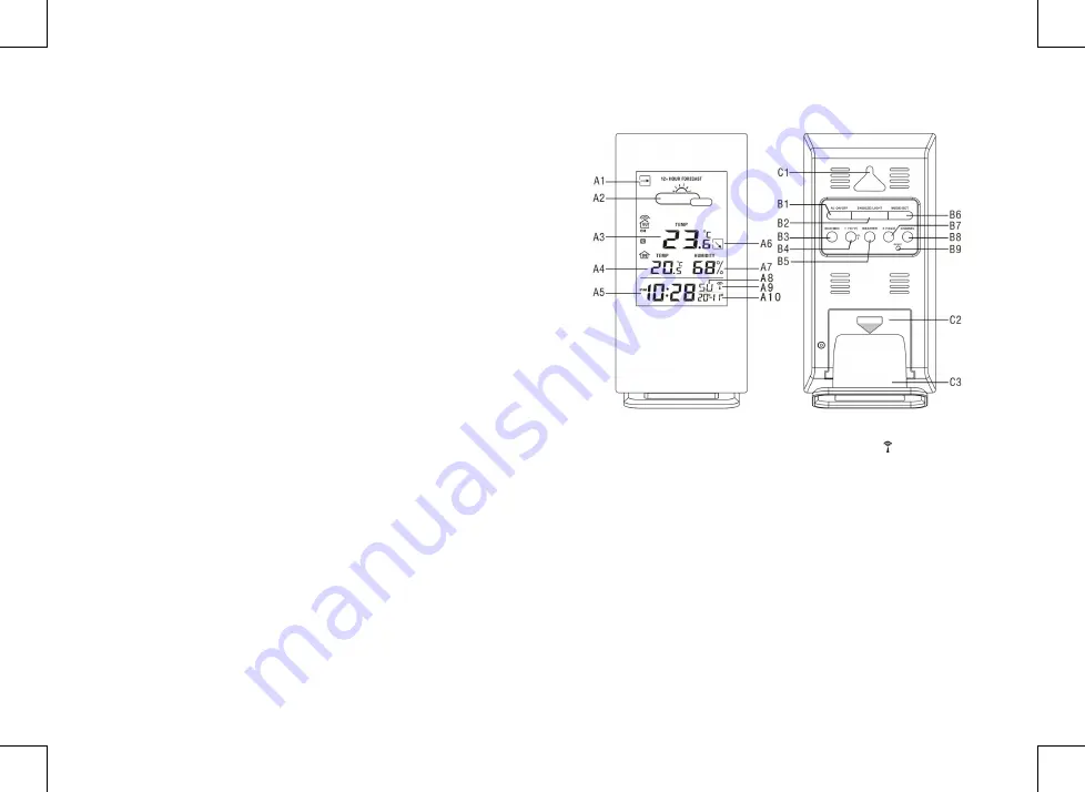 Ea2 AL803 User Manual Download Page 13