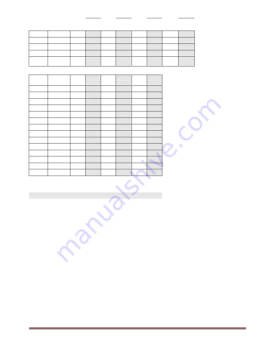 EA3GCY ILER-20 MK2 Assembly Manual Download Page 33