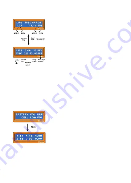 Eachine WT50 Operating Manual Download Page 14