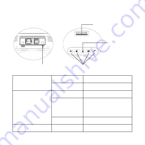 Eacome SV15 Series User Manual Download Page 9