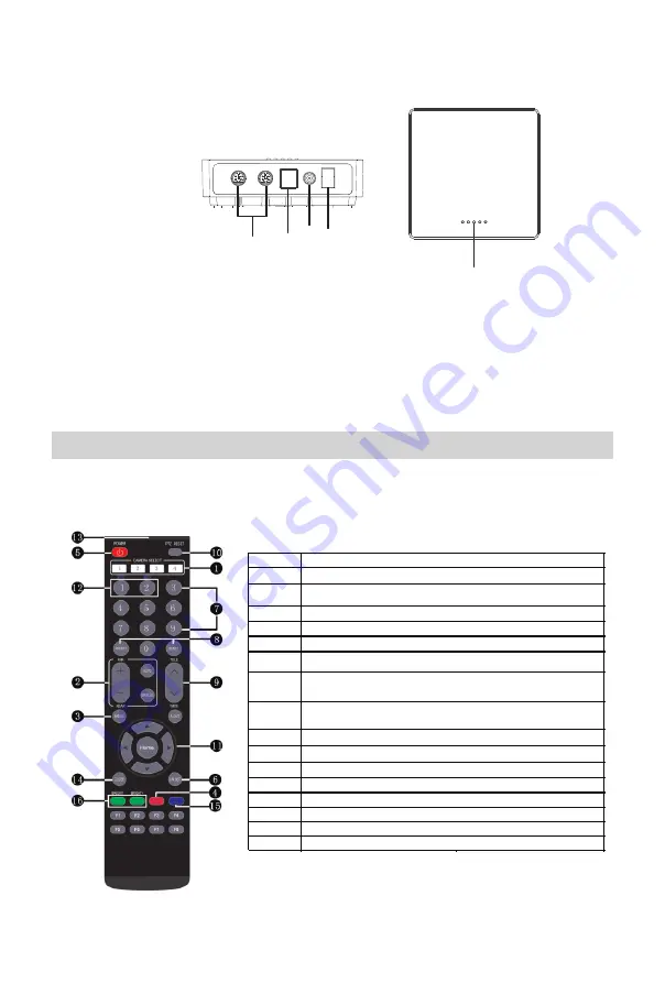 Eacome SV3100 User Manual Download Page 5