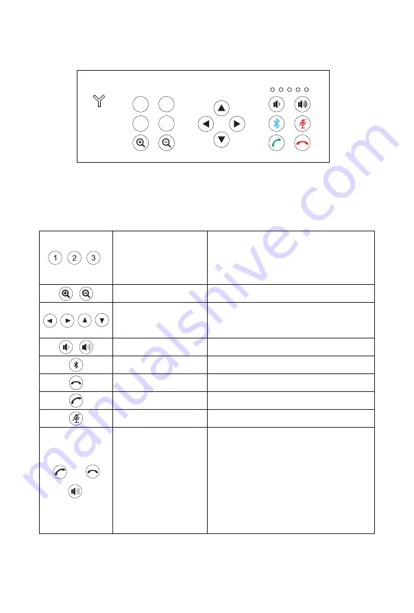 Eacome SV3100 User Manual Download Page 6