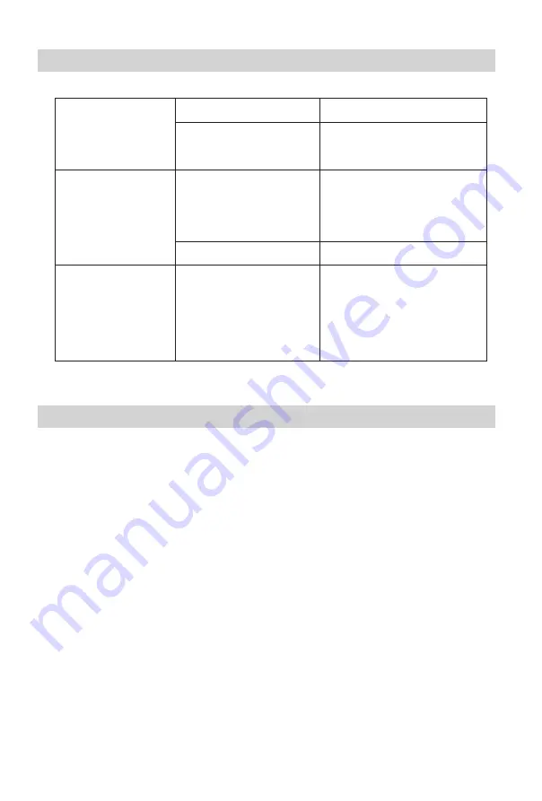 Eacome SV3100 User Manual Download Page 9