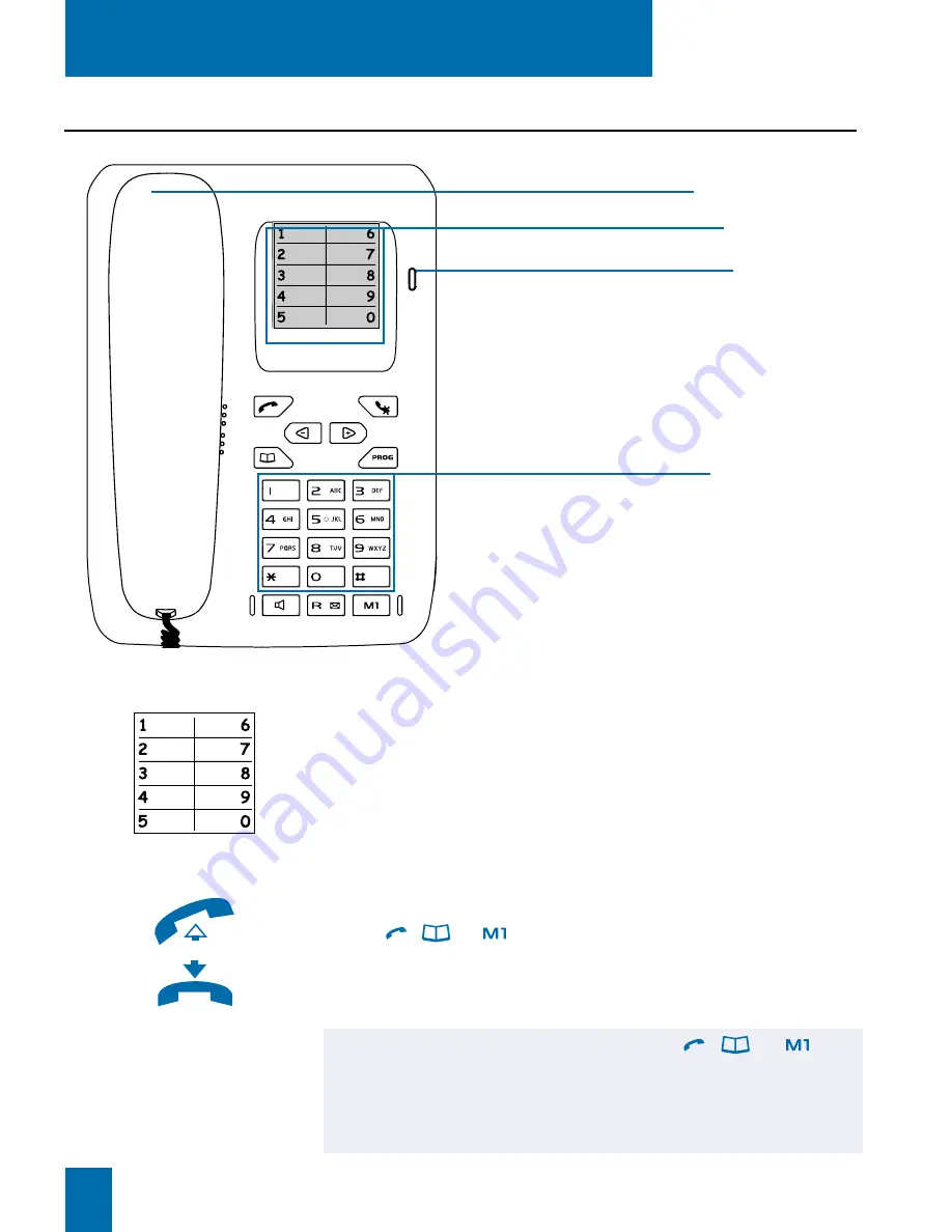 Eads Telecom Connexity M720 Скачать руководство пользователя страница 10