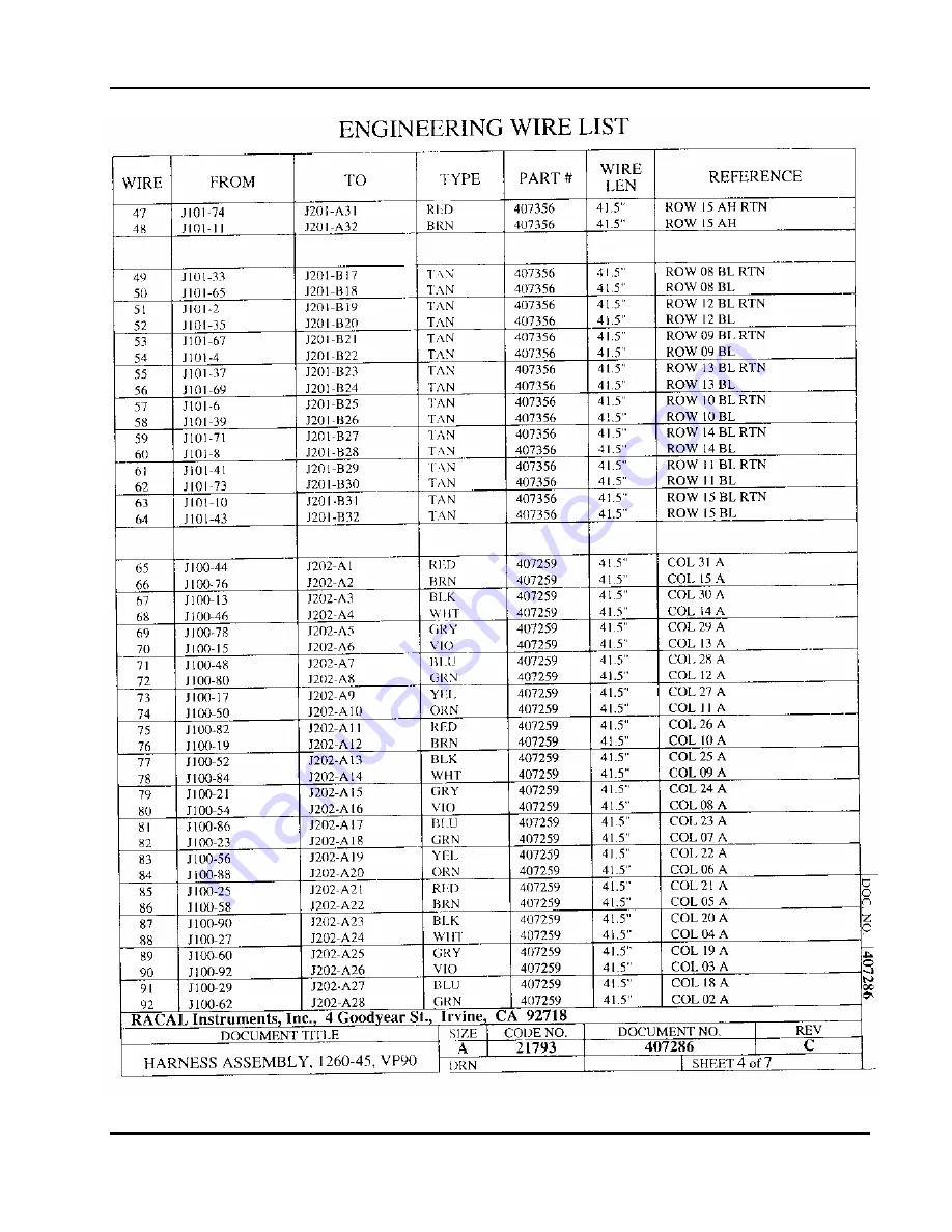 Eads Racal Instruments 1260-45 Manual Download Page 42