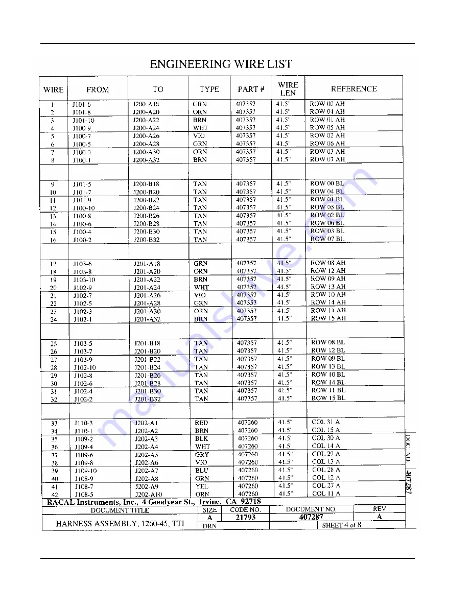 Eads Racal Instruments 1260-45 Manual Download Page 49