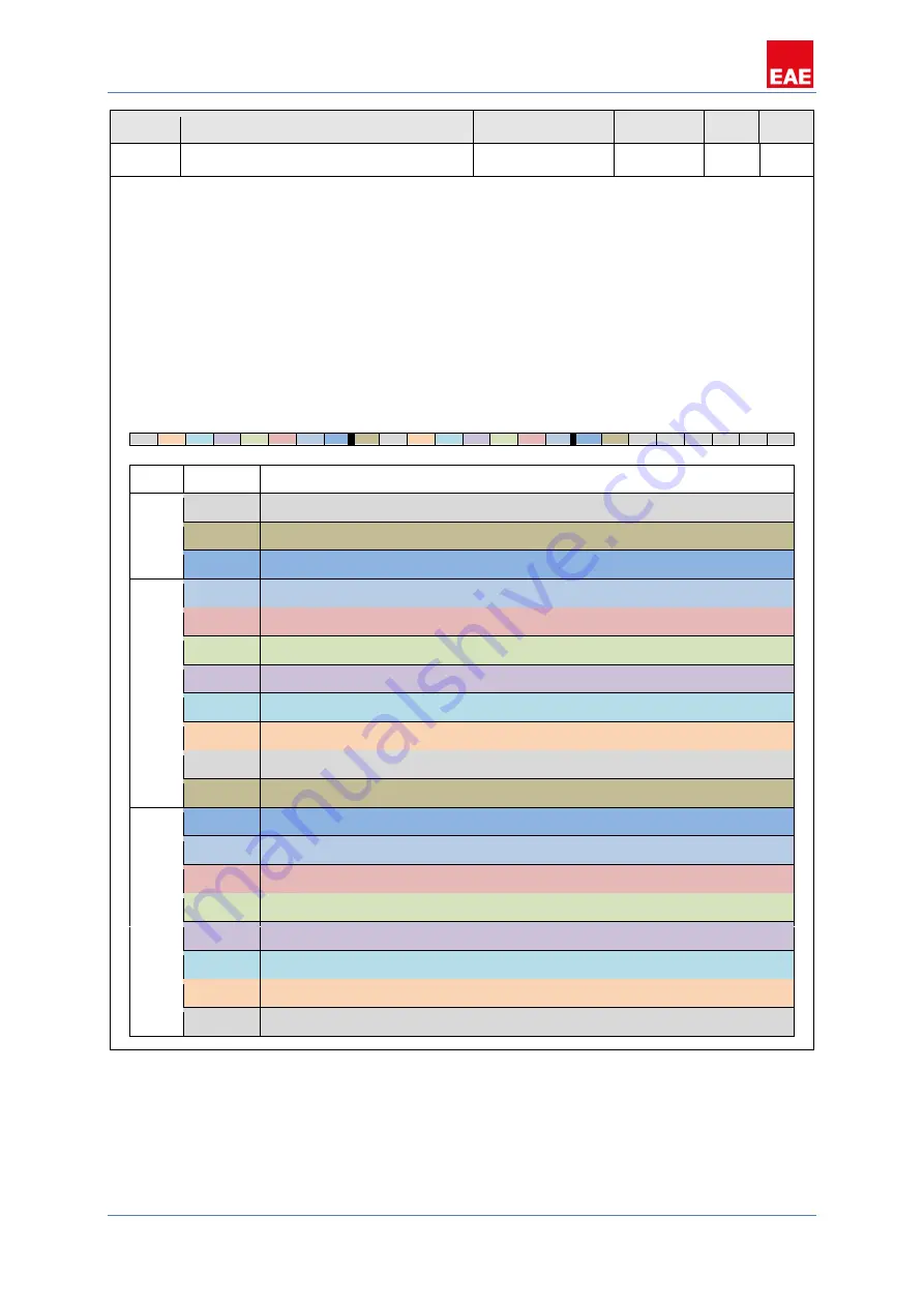 EAE DA110 Product Manual Download Page 8