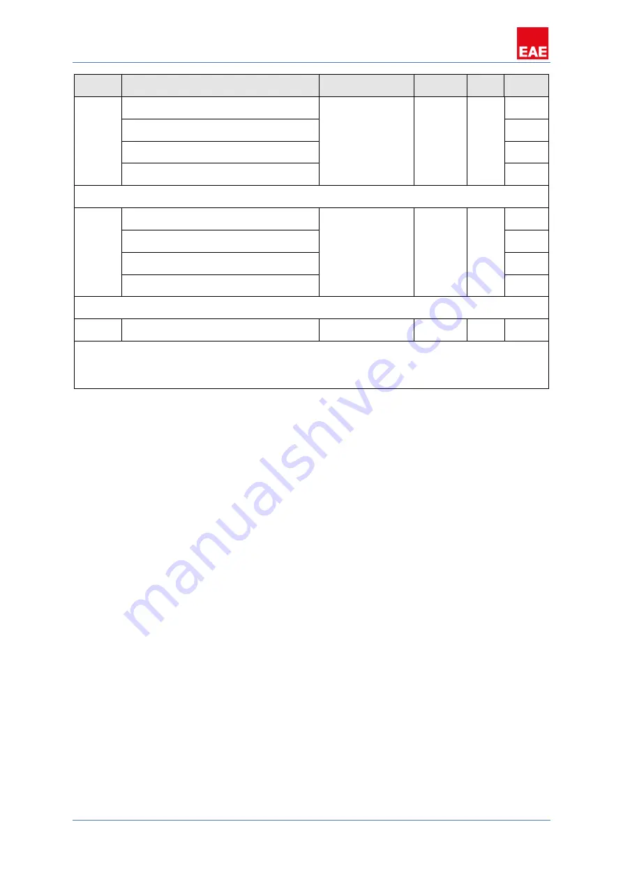 EAE DA110 Product Manual Download Page 15