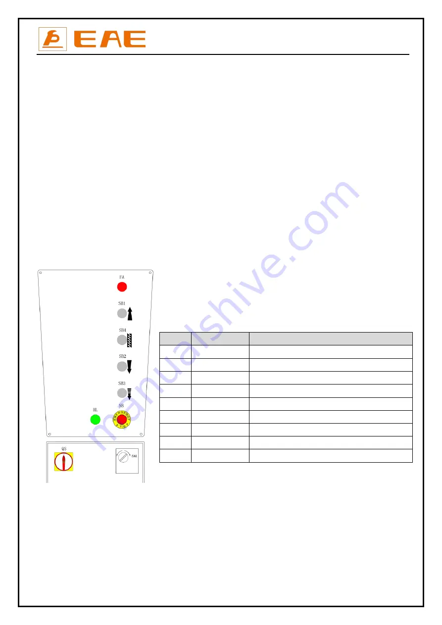 EAE EE-6603B Installation, Operation, And Parts Manual Download Page 16