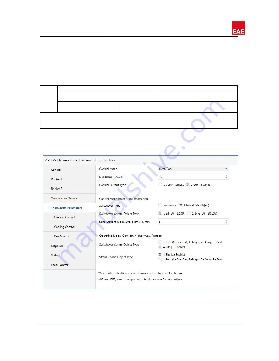 EAE ORIA Product Manual Download Page 28