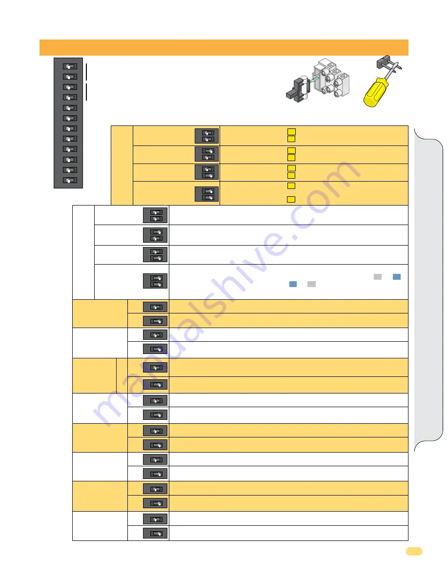 Eagle Access Control Systems X9L Скачать руководство пользователя страница 25