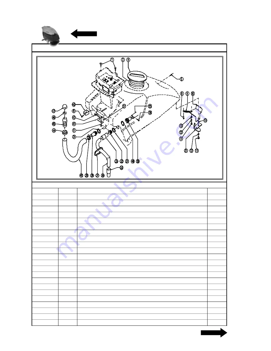 Eagle power Panther 28 Service Manual Download Page 7