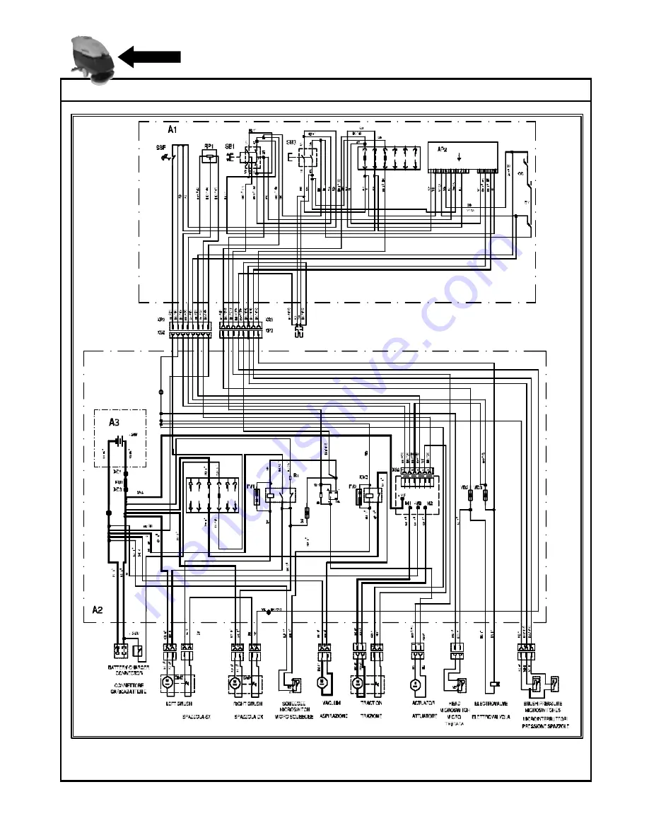 Eagle power Panther 28 Service Manual Download Page 28