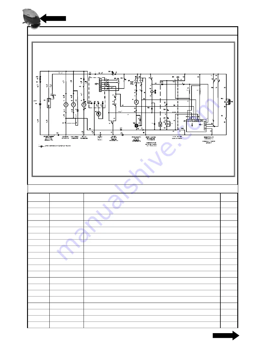 Eagle power Panther 28 Service Manual Download Page 29