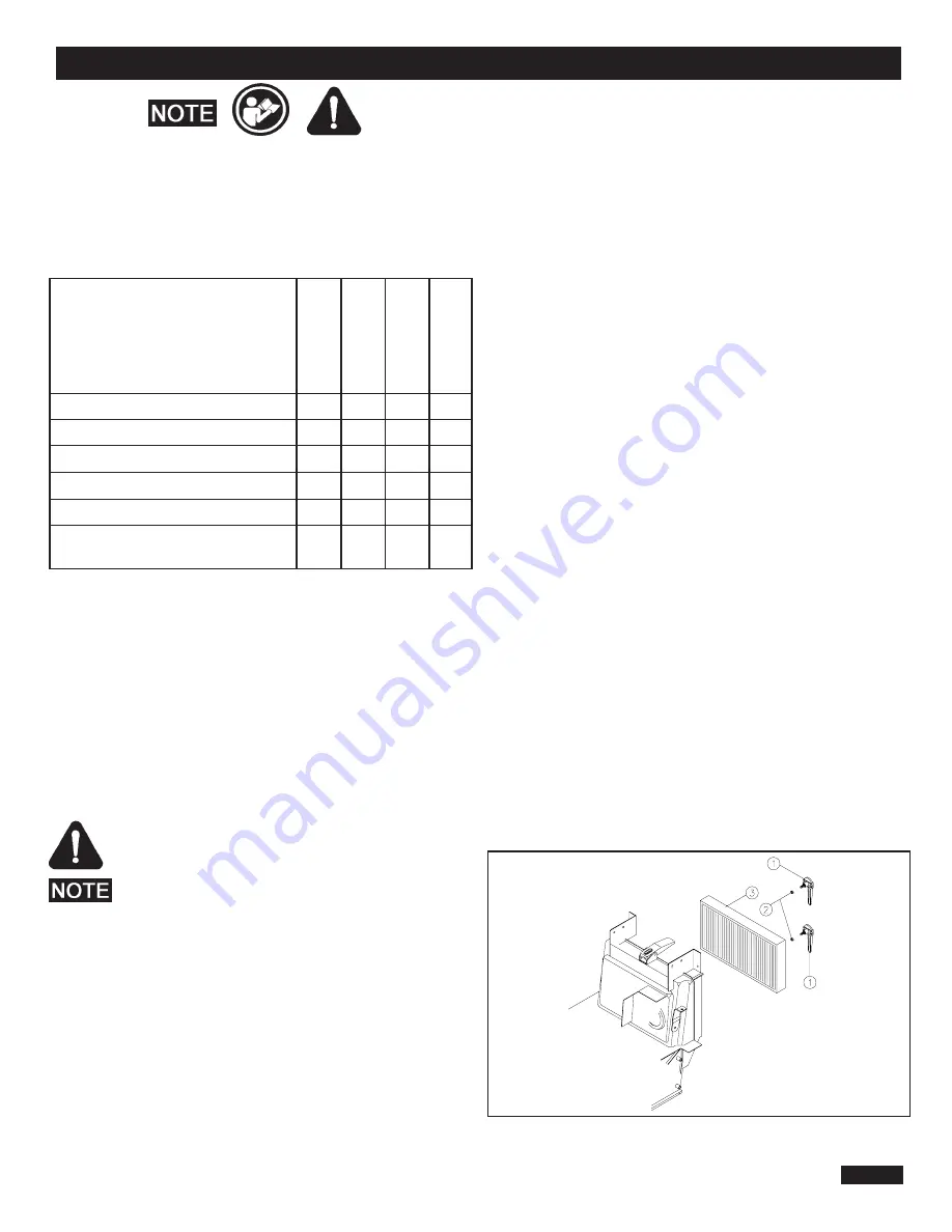 Eagle power TKS510ET Operation & Maintenance Manual Download Page 8