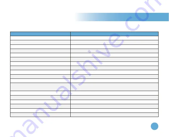 Eagle Pro D5i-M User Manual Download Page 9