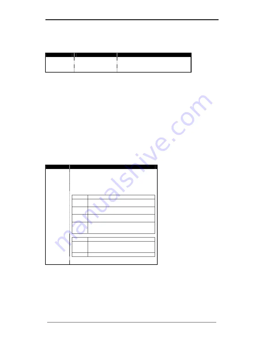 Eagle Technology PC104PLUS-26 User Manual Download Page 24