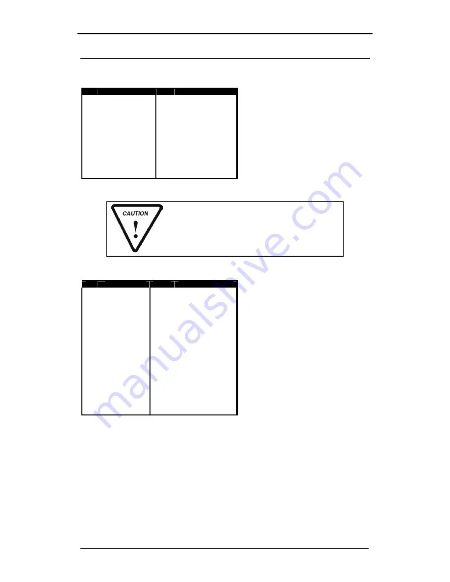 Eagle Technology PCI 725 User Manual Download Page 17