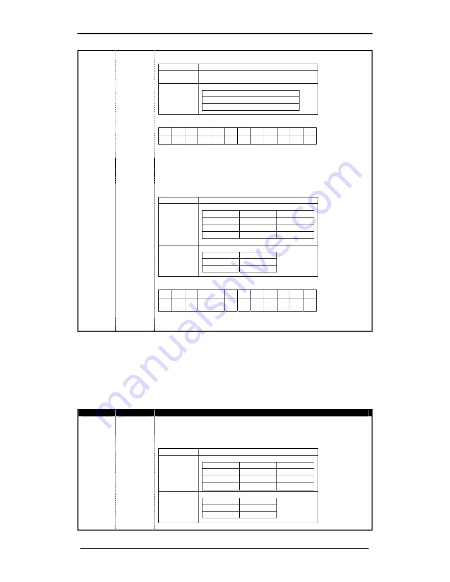 Eagle Technology PCI 725 User Manual Download Page 30