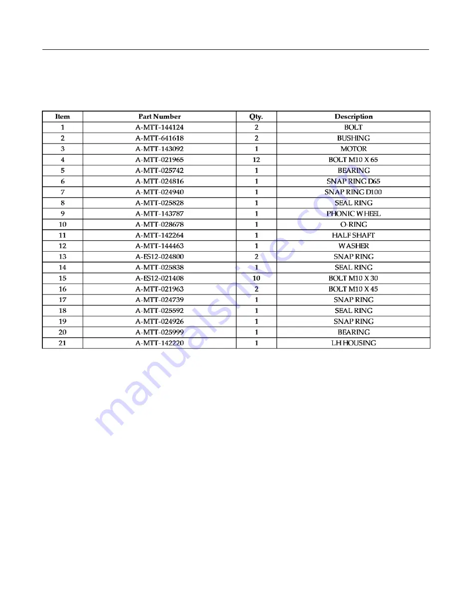 Eagle Tugs MTT 2012 Series Parts And Service Manual Download Page 29