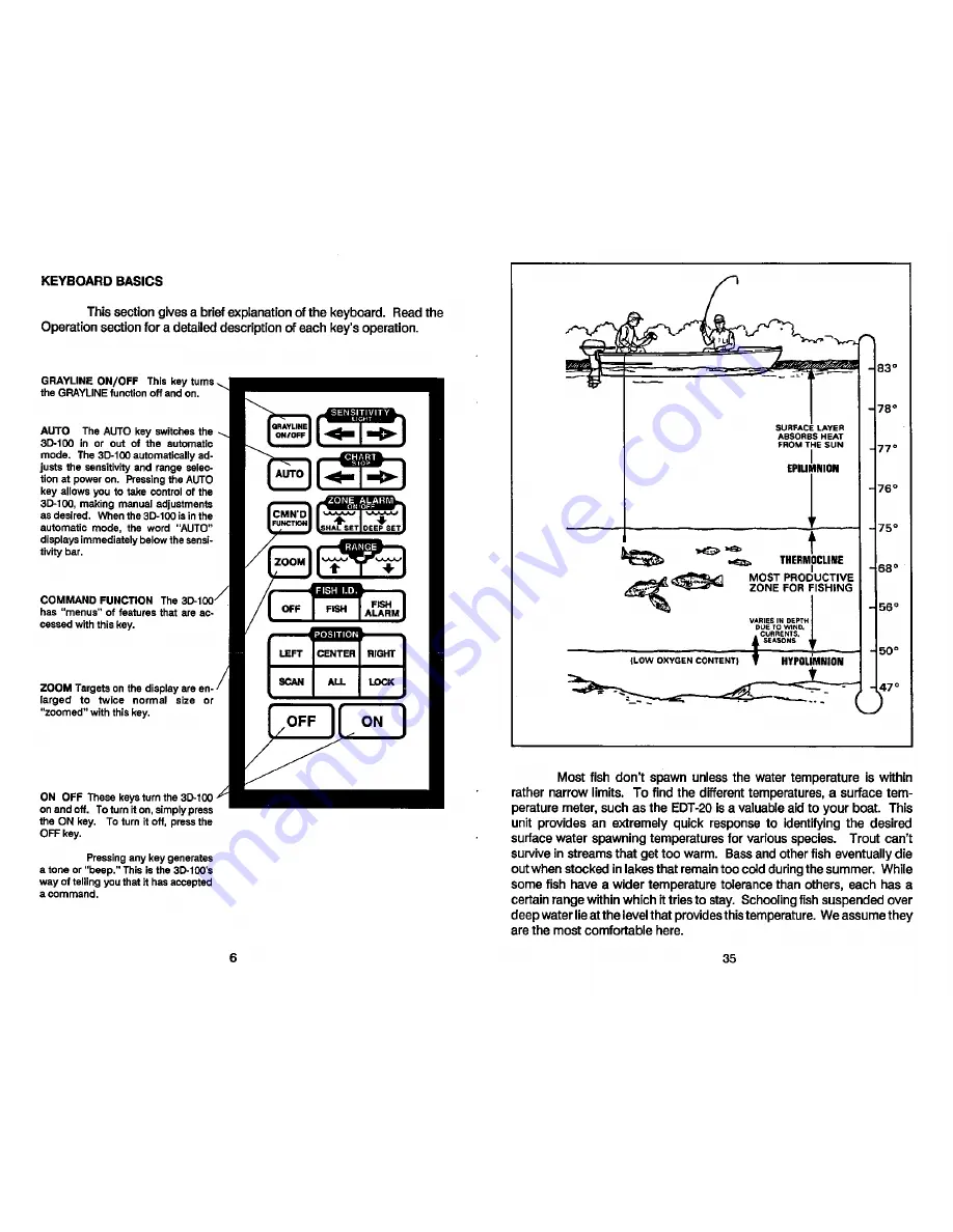 Eagle 3D-100 Installating And Operation Manual Download Page 10